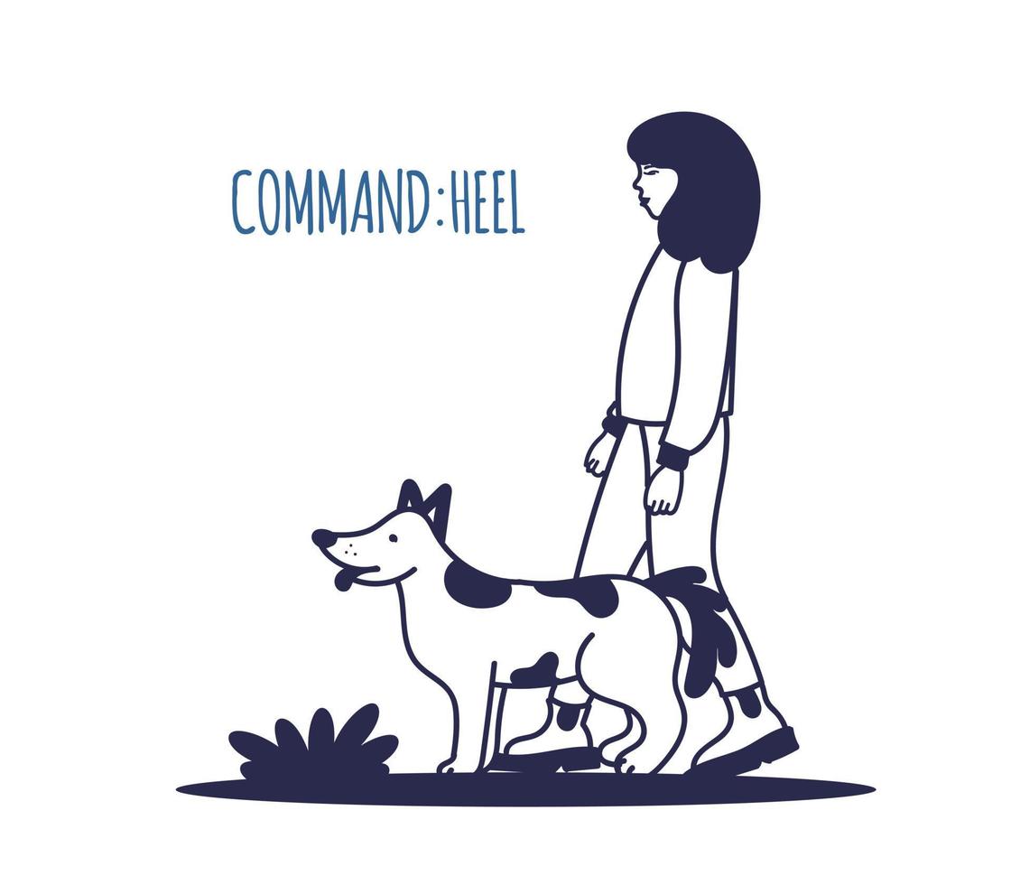 People training their pet dog set. The pet executes the command to the leg. The training process. A simple icon, symbol, sign. Editable vector illustration