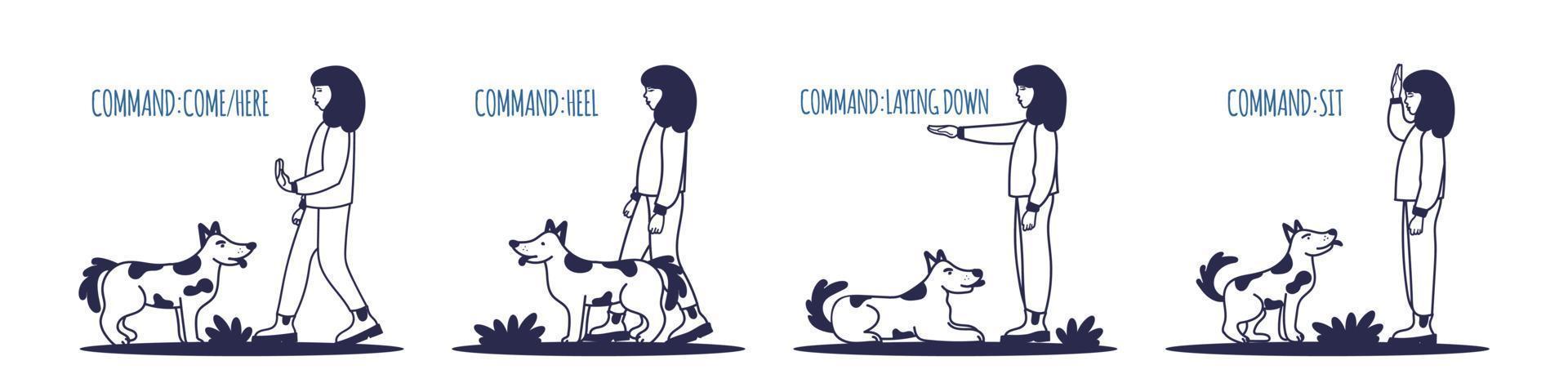 People training their pet dog set. The pet executes the command to lie down. The training process. Editable vector illustration  A simple icon, symbol, sign. Editable vector illustration isolated