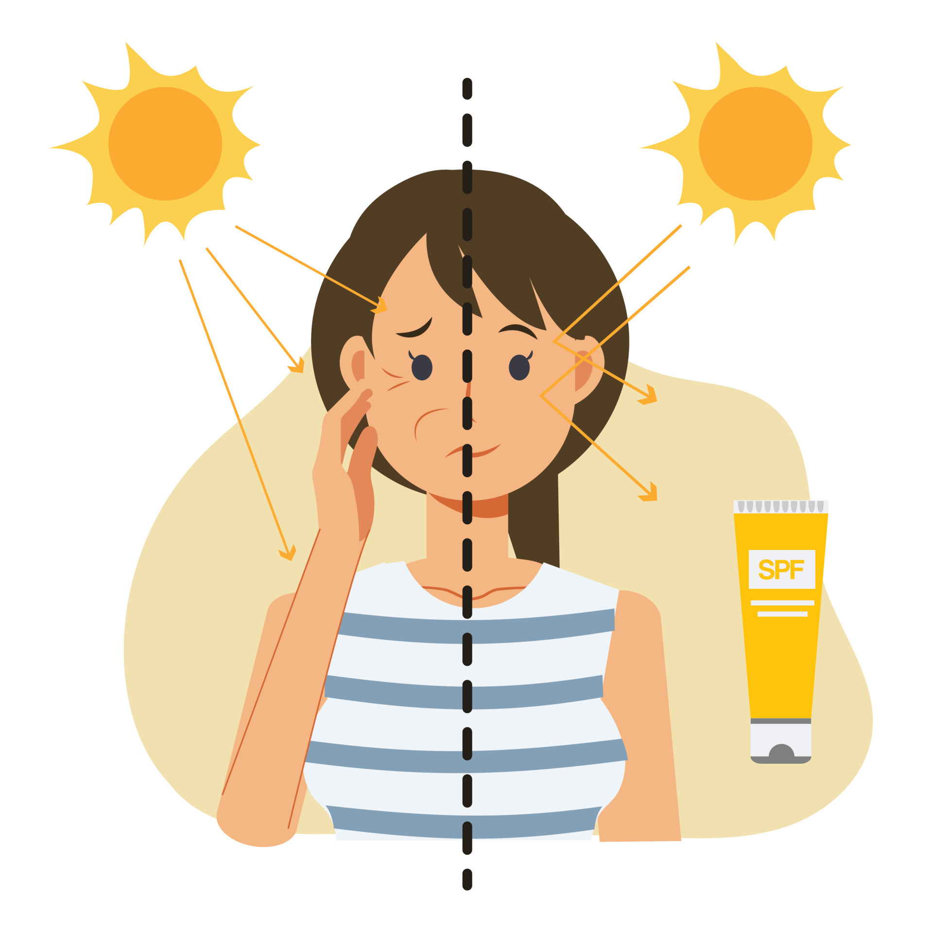 Skin care concept,sun protection.skin damage UV.Vector cartoon of