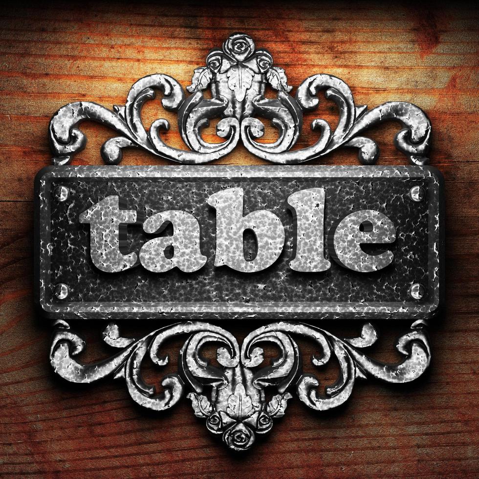 table word of iron on wooden background photo