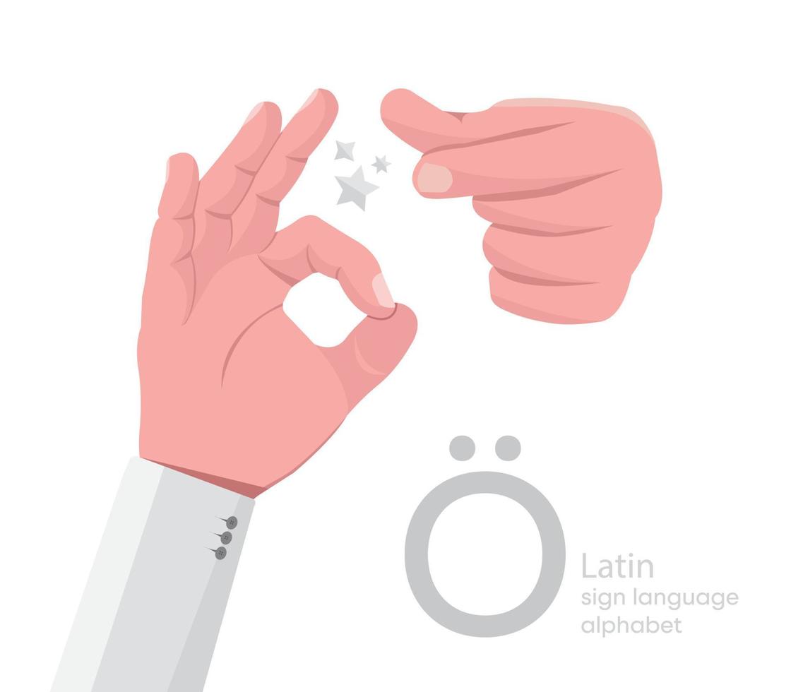 The letter 'O. Turkish handicapped hand alphabet letter O. Disabled hand. Hand tongue. Learning the alphabet, non-verbal deaf-dumb communication, expression gestures vector. vector