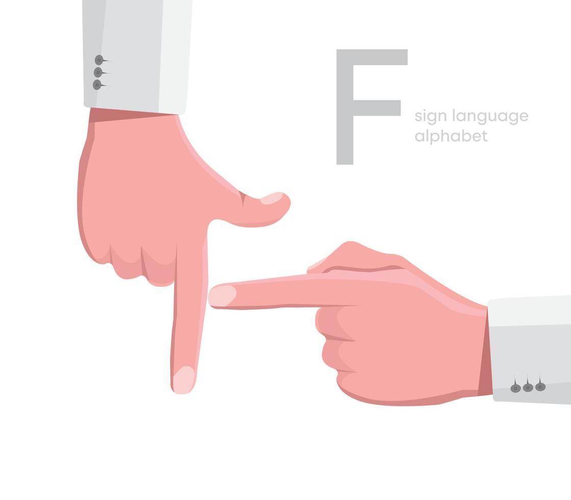 The letter 'F. Universal and Turkish handicapped hand alphabet letter F. Disabled hand. Hand tongue. Learning the alphabet, non-verbal deaf-dumb communication, expression gestures vector. vector