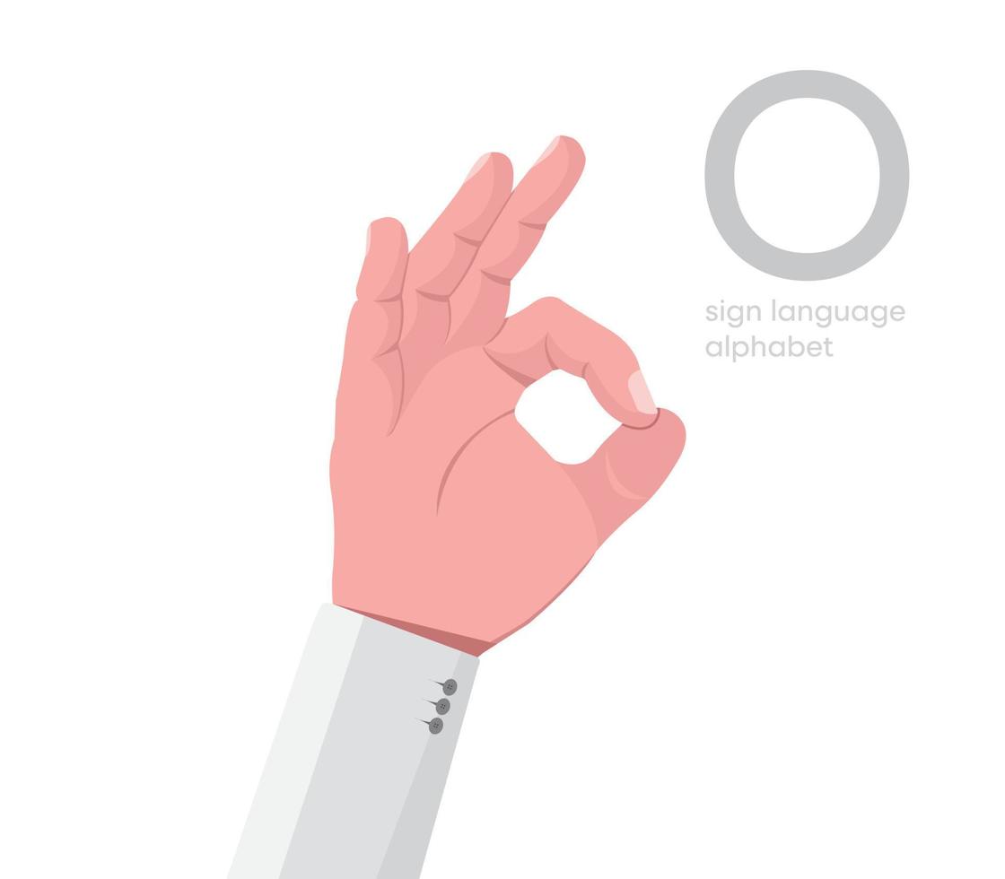 la letra 'o. Letra del alfabeto turco para discapacitados o. mano discapacitada. lengua de la mano. aprender el alfabeto, comunicación no verbal sordomuda, vector de gestos de expresión.