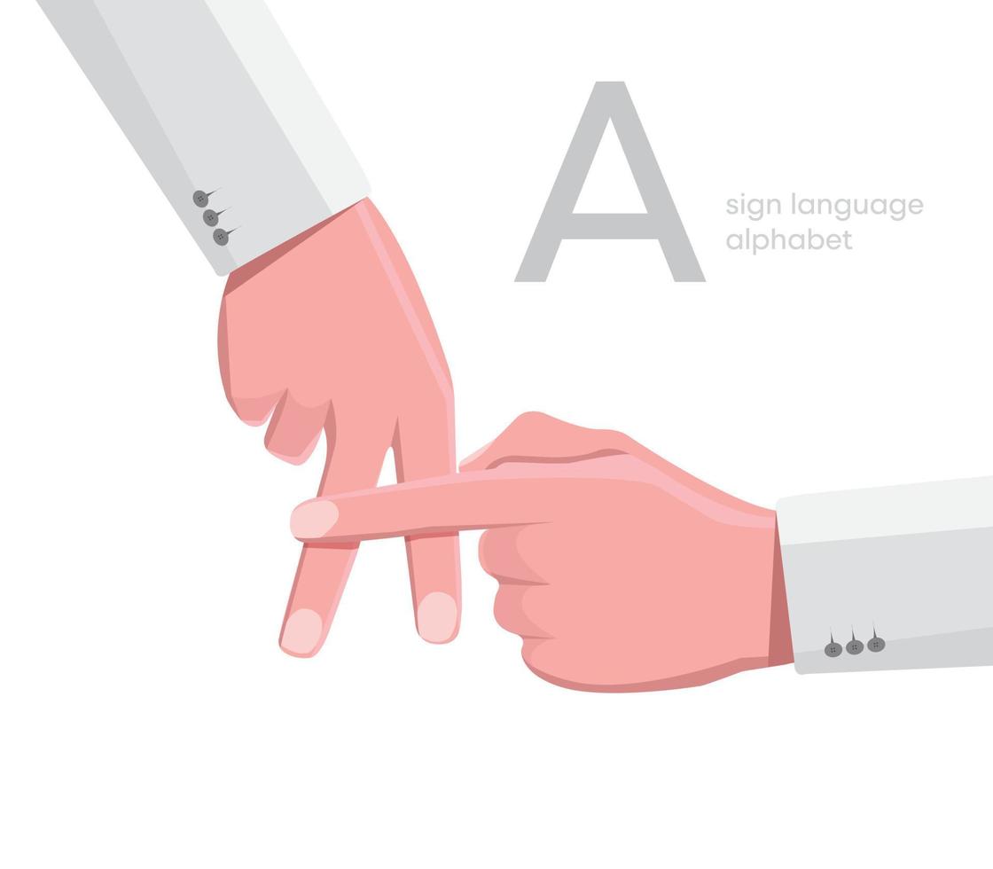 la letra a. Alfabeto de mano para discapacitados universal y turco letra a. mano discapacitada. lengua de la mano. aprender el alfabeto, comunicación no verbal sordomuda, vector de gestos de expresión.