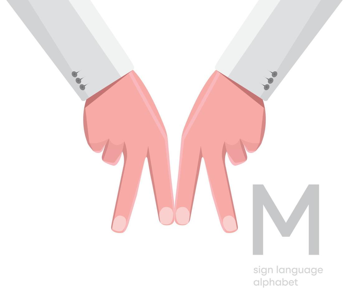 The letter 'M. Turkish handicapped hand alphabet letter M. Disabled hand. Hand tongue. Learning the alphabet, non-verbal deaf-dumb communication, expression gestures vector. vector