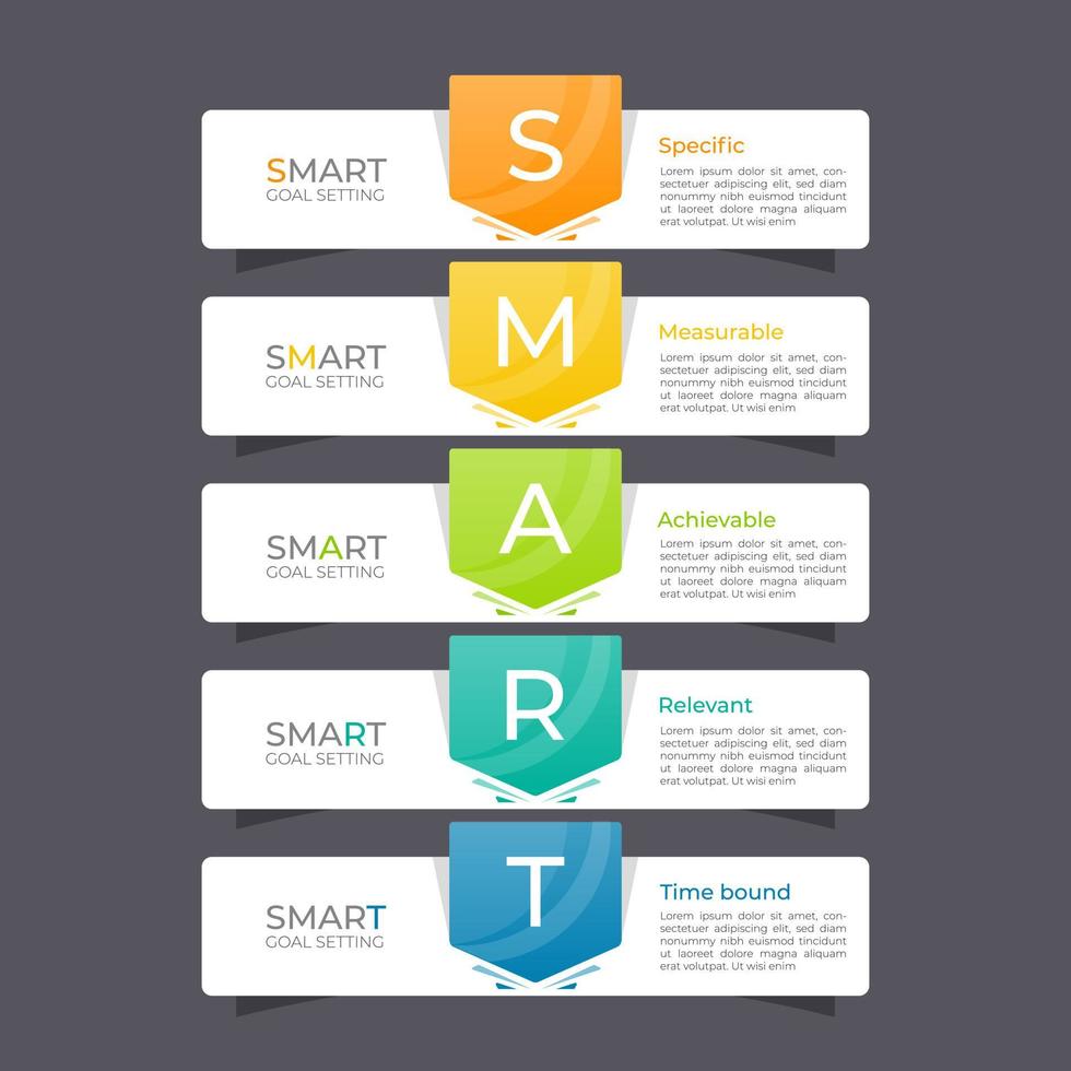 SMART Goals setting infographic template vector