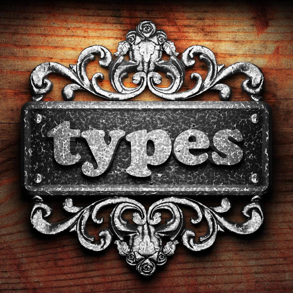 types word of iron on wooden background photo