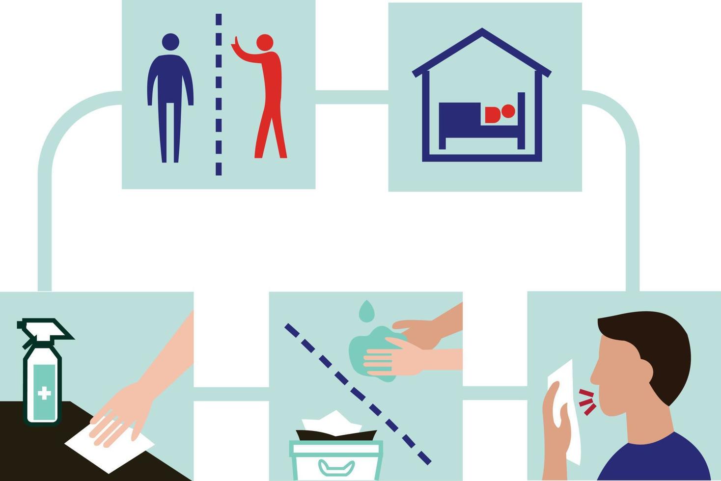vector illustration of coronavirus prevention