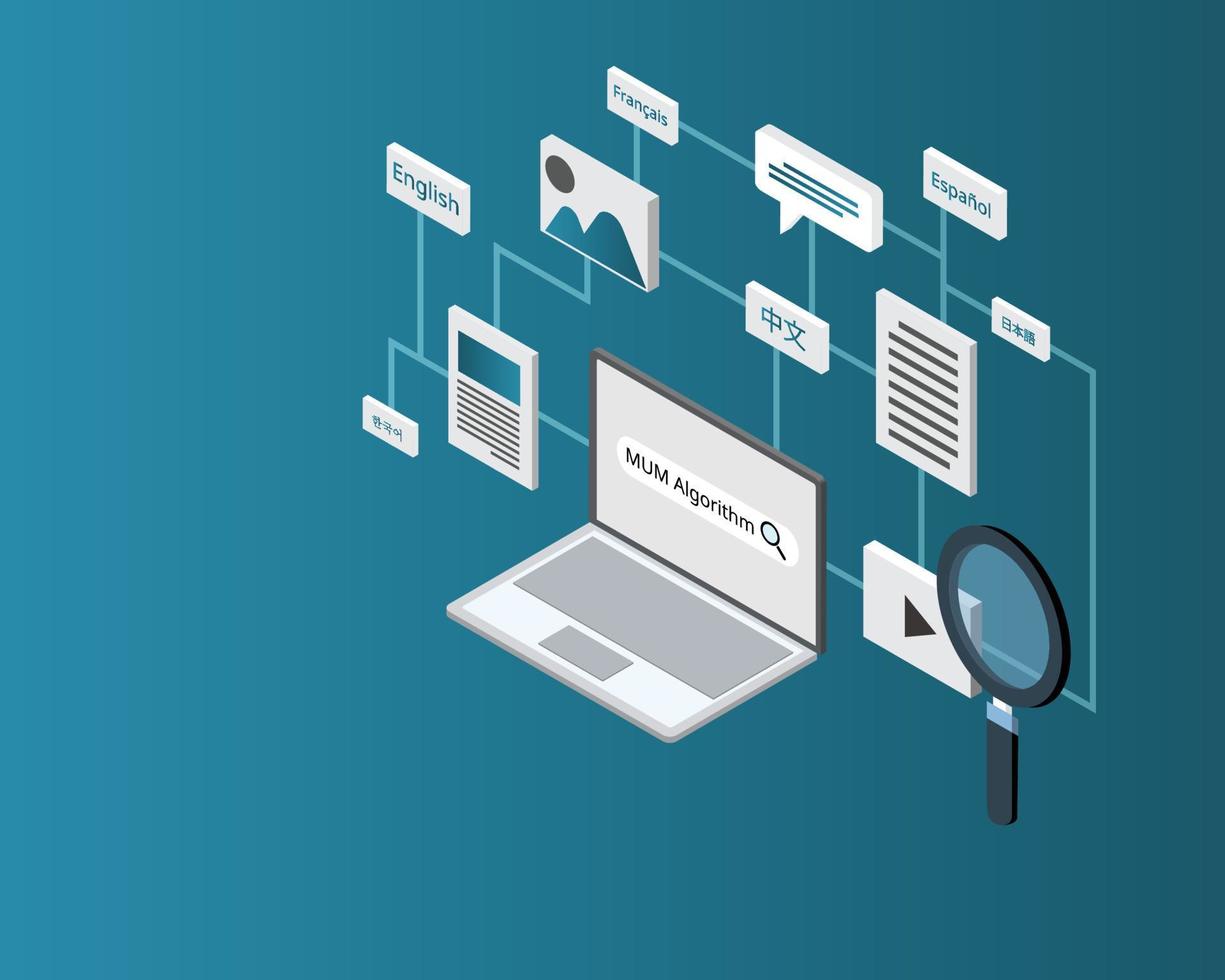 mum algorithm or Multitask Unified Model algorithm for AI searching with different languages vector