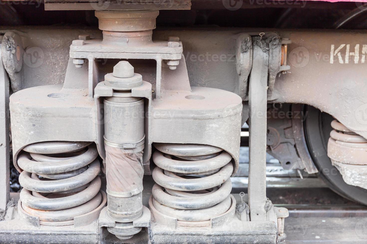 closeup wheel break and suspension system photo