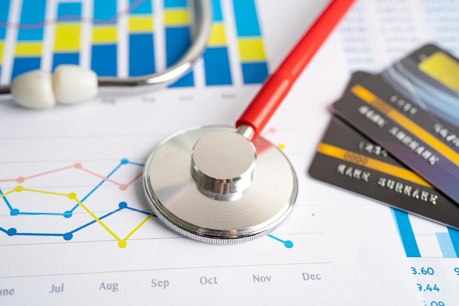 Stethoscope on graph paper with credit card, Finance, Account, Statistics, Investment, Analytic research data economy spreadsheet and Business company concept. photo