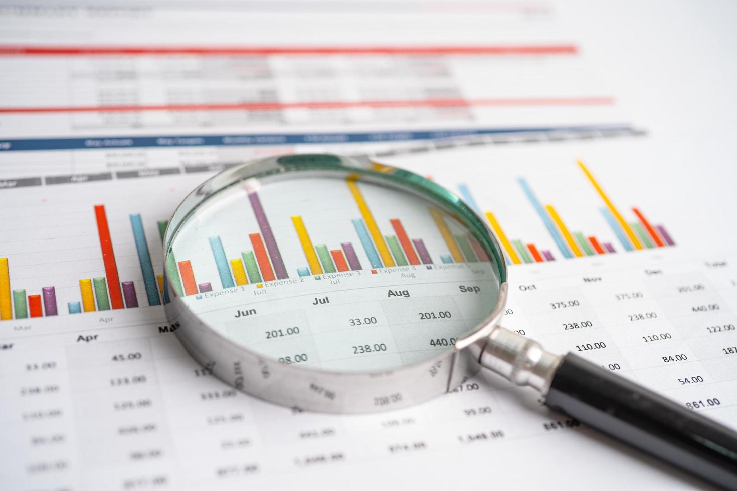 Magnifying glass on charts graphs paper. Financial development, Banking Account, Statistics, Investment Analytic research data economy, Stock exchange trading, Business office company meeting concept. photo