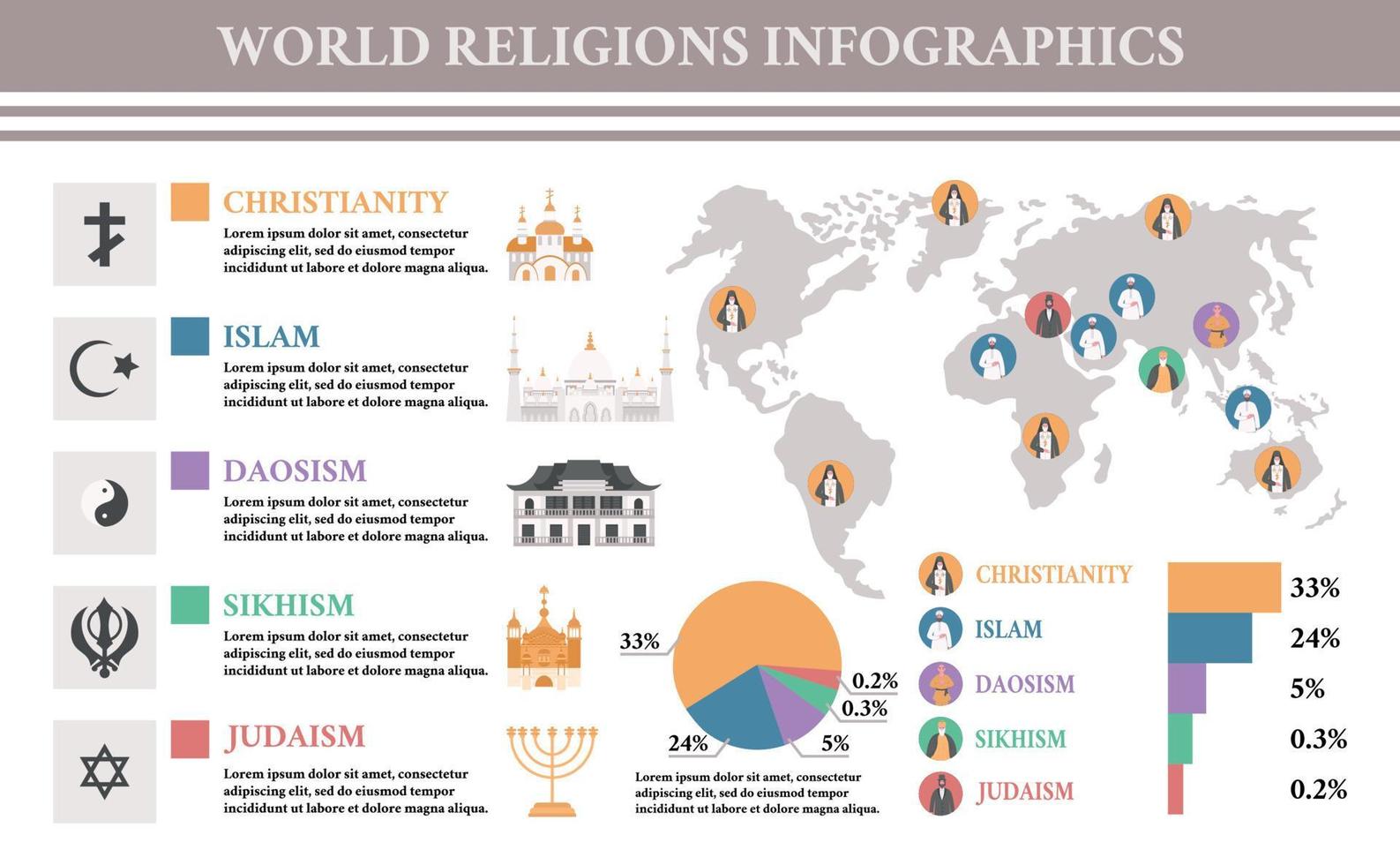 infografías planas de religiones del mundo vector