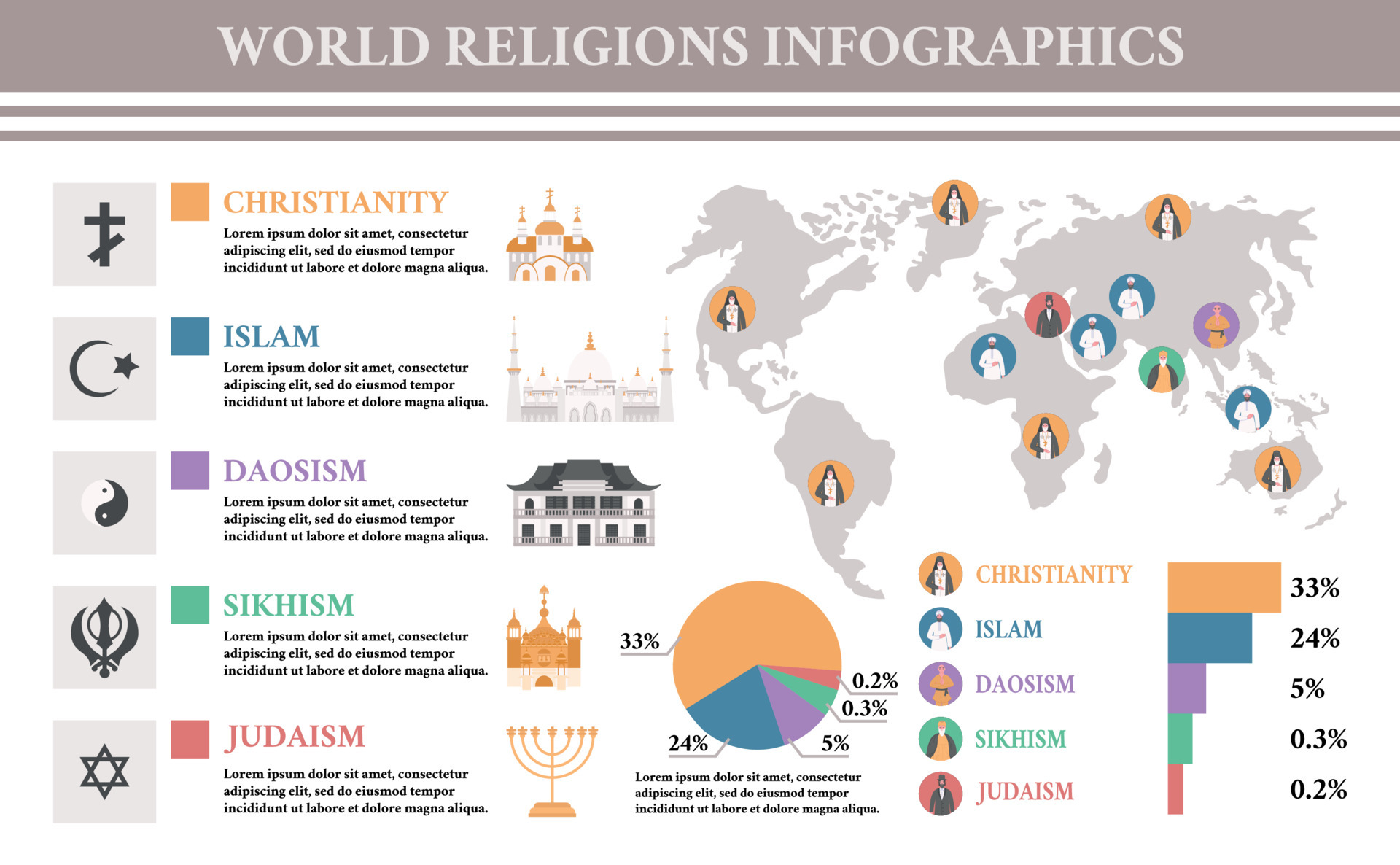 infografías planas de religiones del mundo 6406436 Vector en Vecteezy