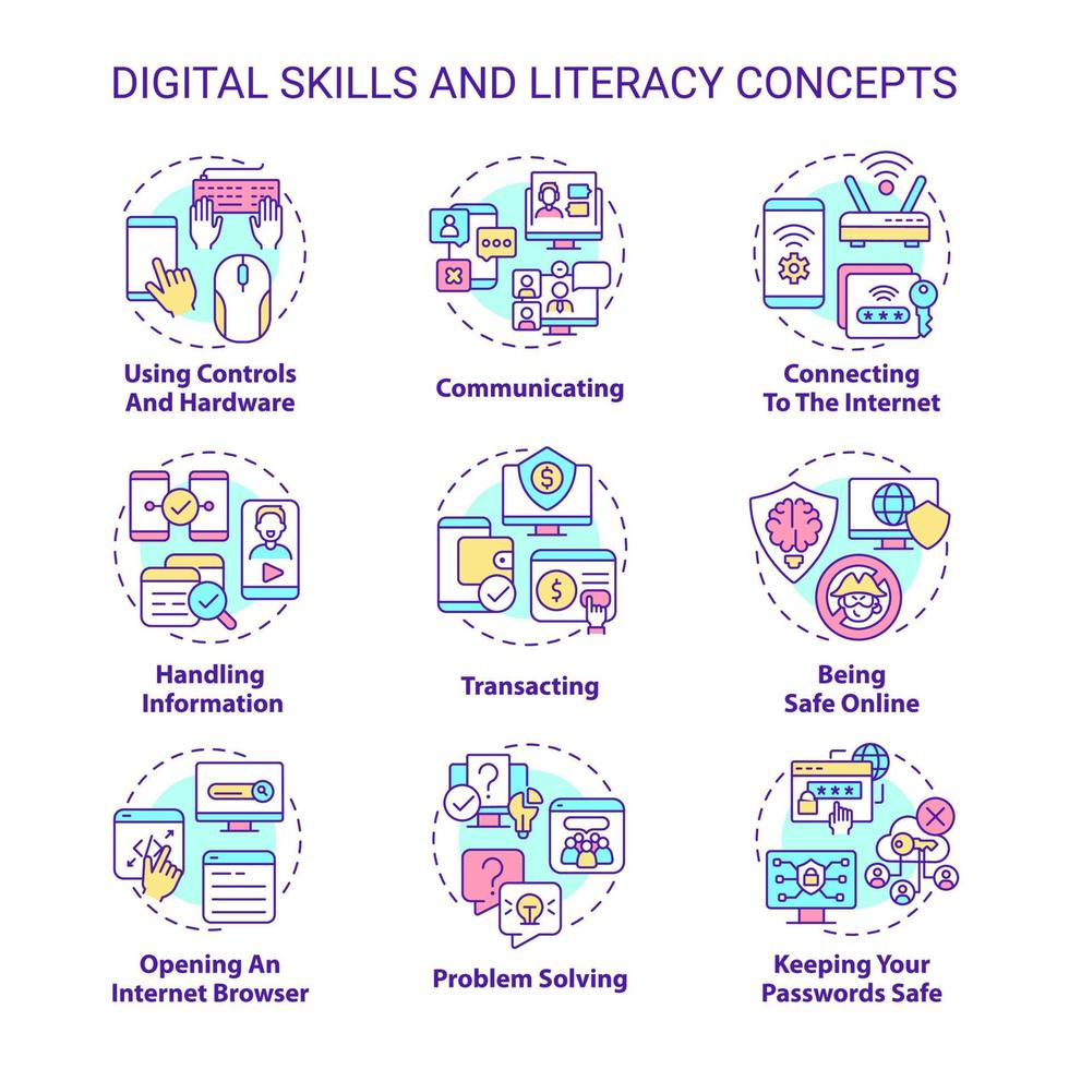 Digital literacy and skills concept icons set. Computer system. Cyberspace idea thin line color illustrations. Isolated symbols. Editable stroke. Roboto-Medium, Myriad Pro-Bold fonts used vector
