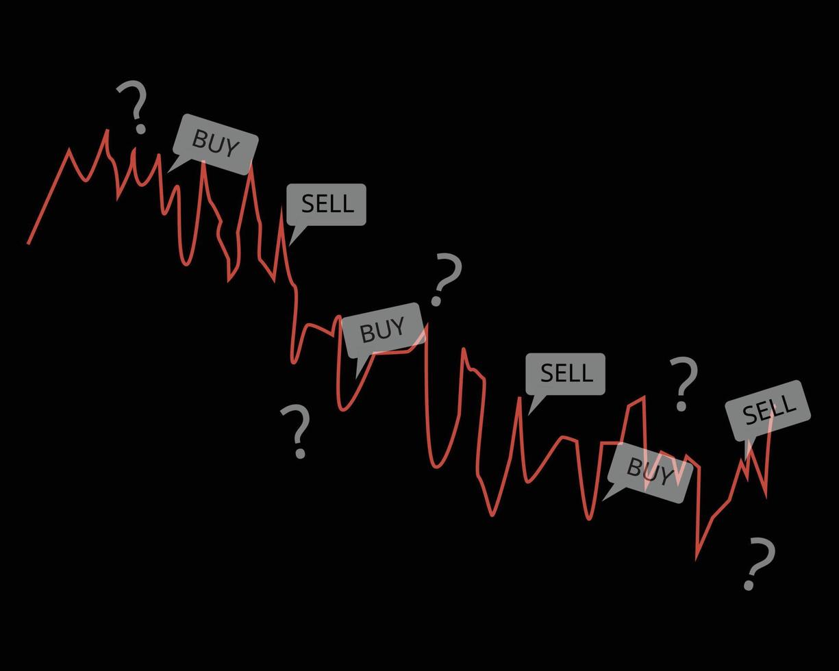 when to buy and sell stock market or crypto currency vector