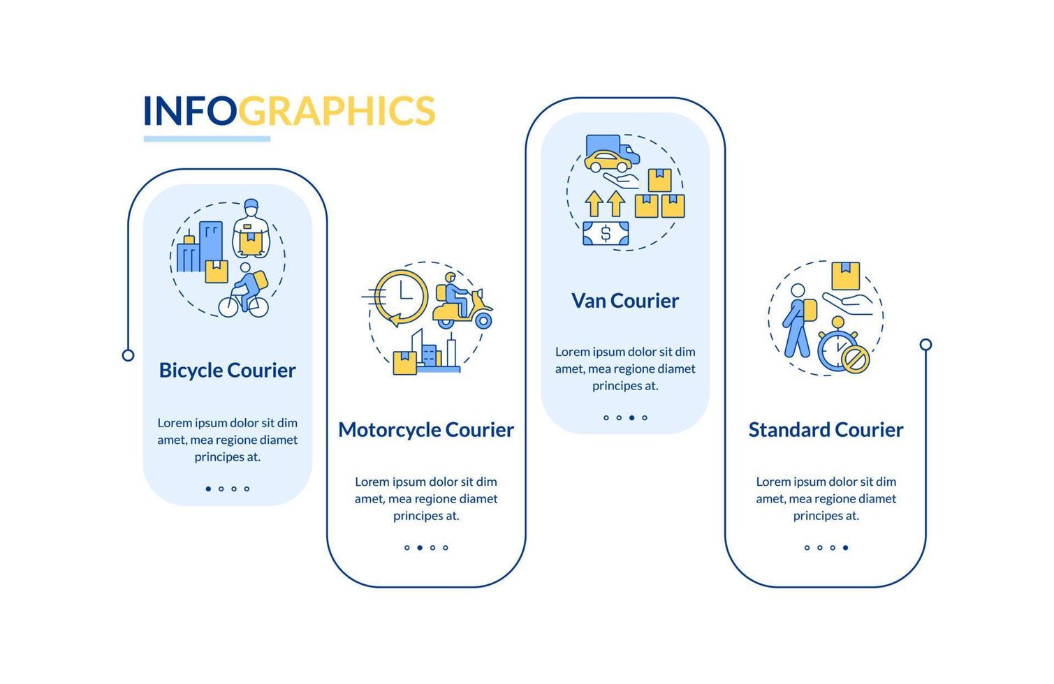 Courier delivery business rectangle infographic template. Shipment. Data visualization with 4 steps. Process timeline info chart. Workflow layout with line icons. Lato-Bold, Lato-Regular fonts used vector