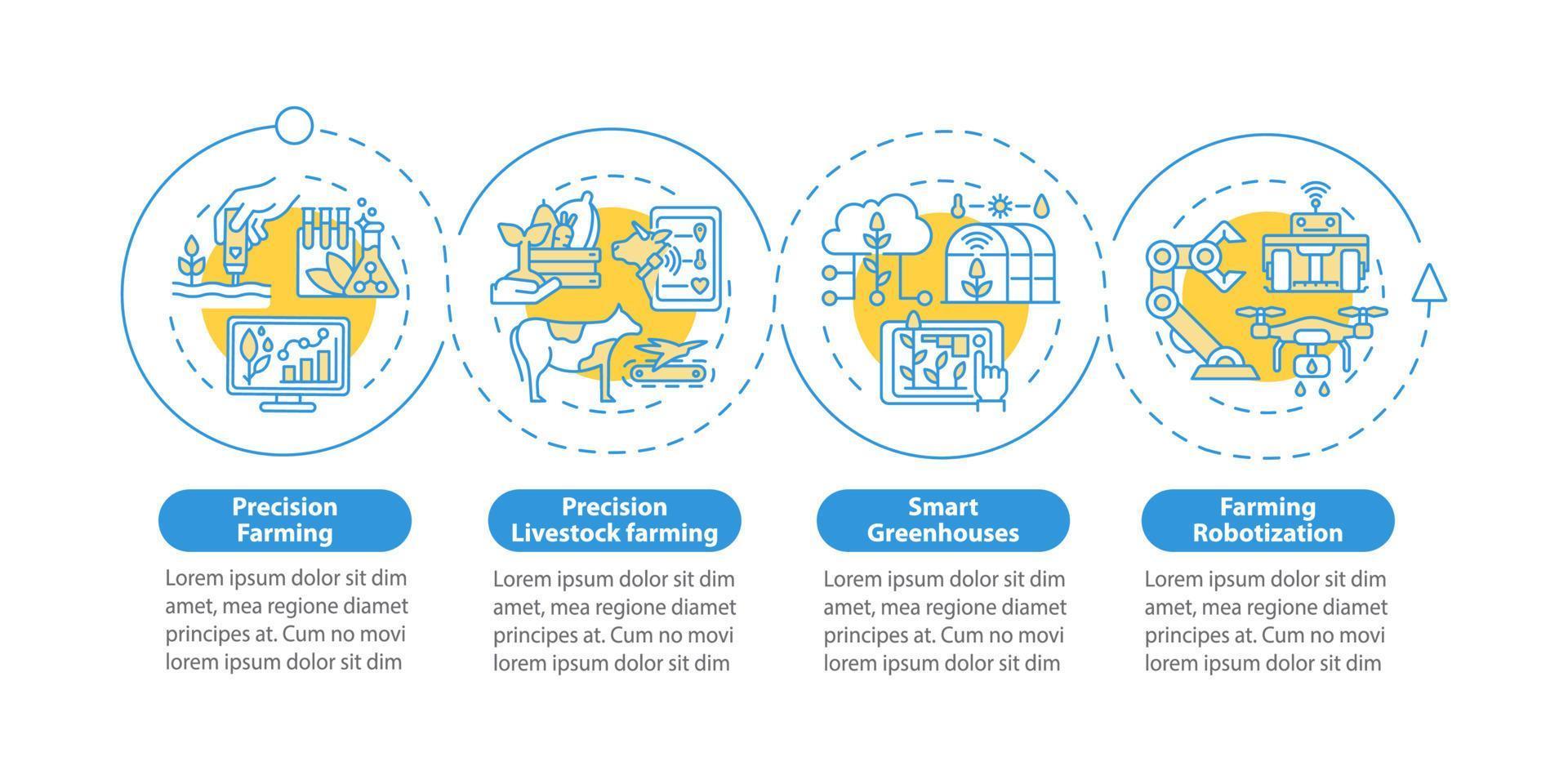 Precision agriculture blue circle infographic template. Greenhouses. Data visualization with 4 steps. Process timeline info chart. Workflow layout with line icons. Myriad Pro-Bold, Regular fonts used vector