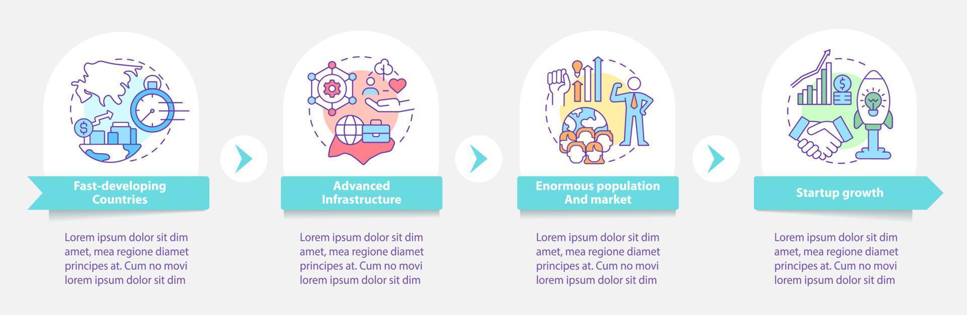 Relocate business to Asia round infographic template. Infrastructure. Data visualization with 4 steps. Process timeline info chart. Workflow layout with line icons. Myriad Pro-Bold, Regular fonts used vector