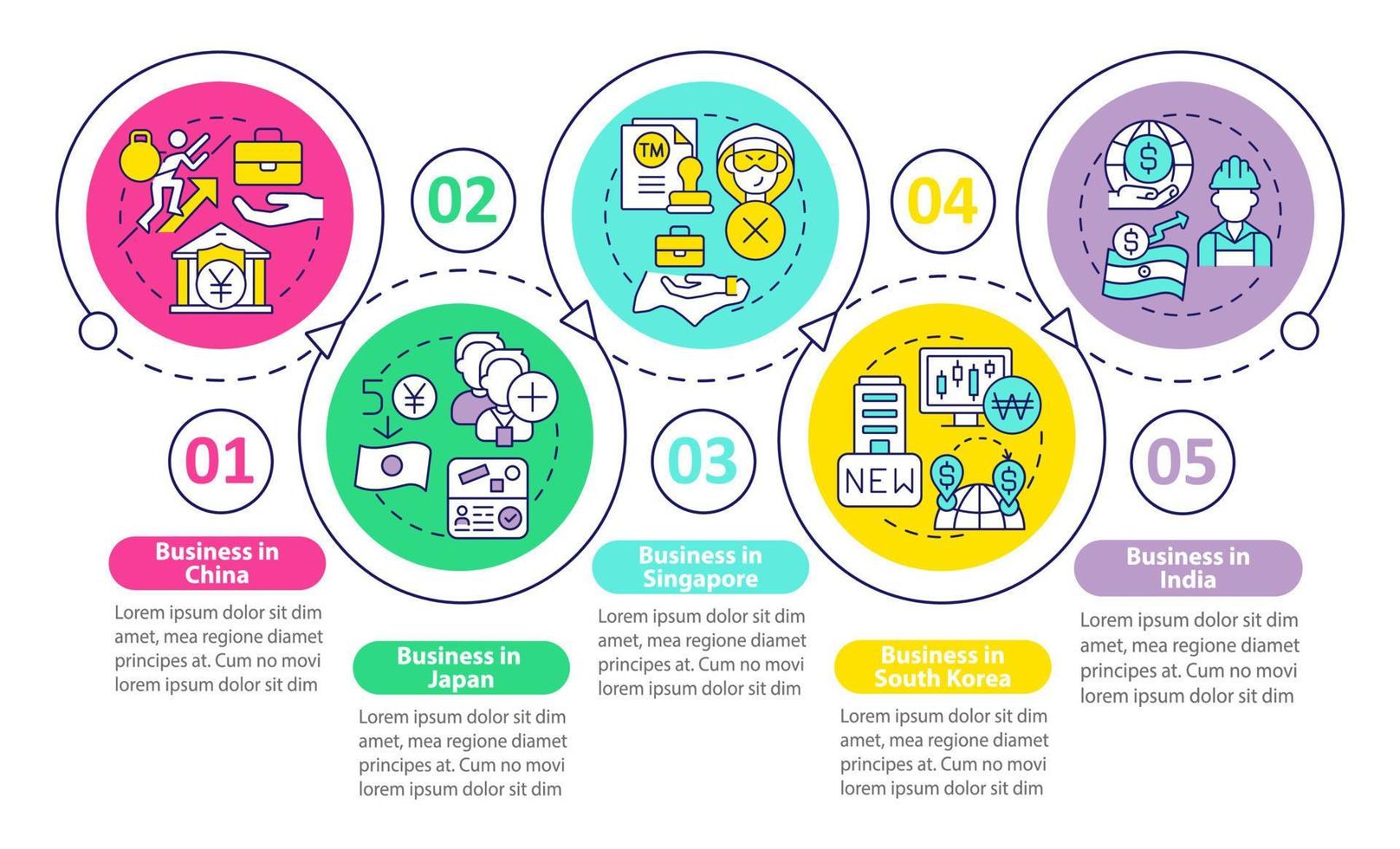 Asian countries for business run loop circle infographic template. Data visualization with 5 steps. Process timeline info chart. Workflow layout with line icons. Myriad Pro-Bold, Regular fonts used vector