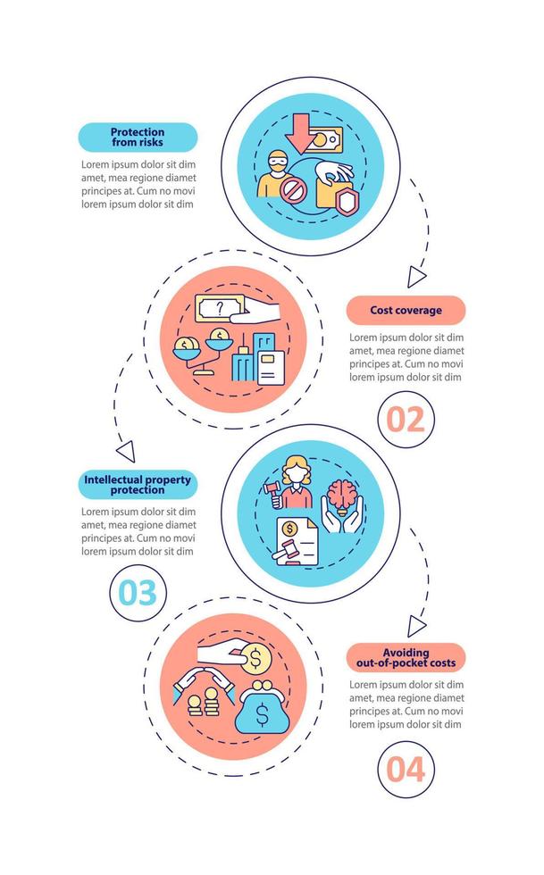 Corporate insurance importance vertical infographic template. Data visualization with 4 steps. Process timeline info chart. Workflow layout with line icons. Myriad Pro-Bold, Regular fonts used vector