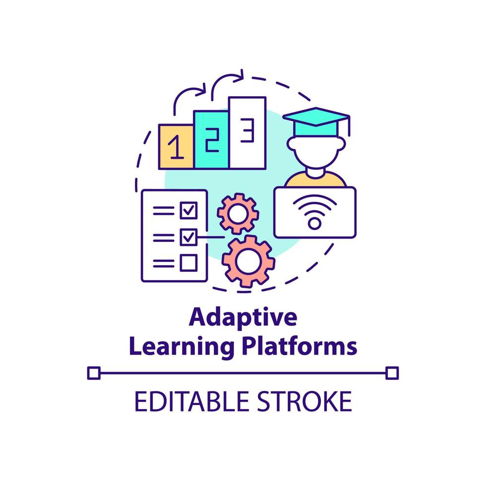 Adaptive learning platforms concept icon. Software for students abstract idea thin line illustration. Isolated outline drawing. Editable stroke. Roboto-Medium, Myriad Pro-Bold fonts used vector