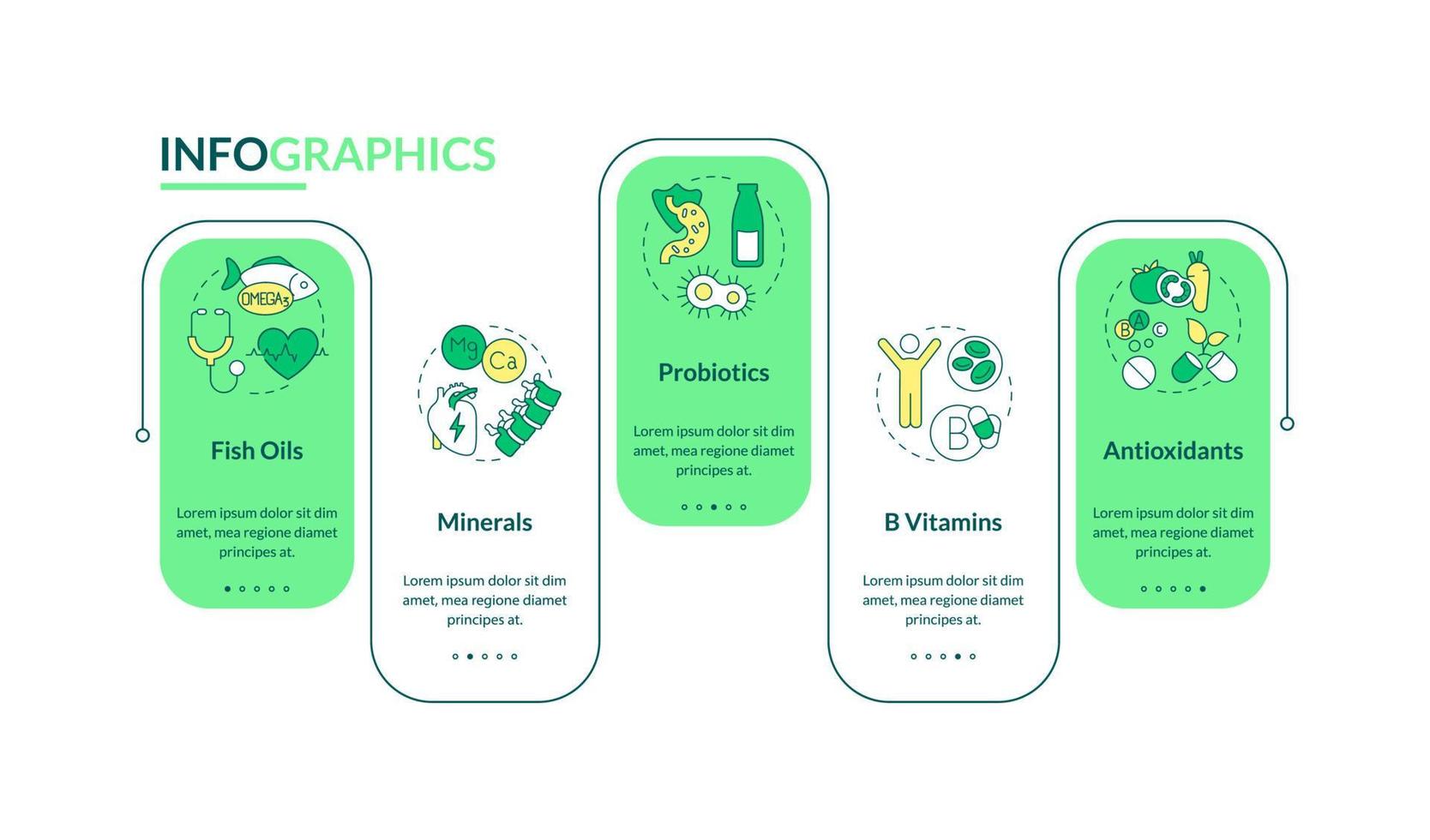 Dietary supplements rectangle infographic template. Sports ration. Data visualization with 5 steps. Process timeline info chart. Workflow layout with line icons. Lato-Bold, Regular fonts used vector