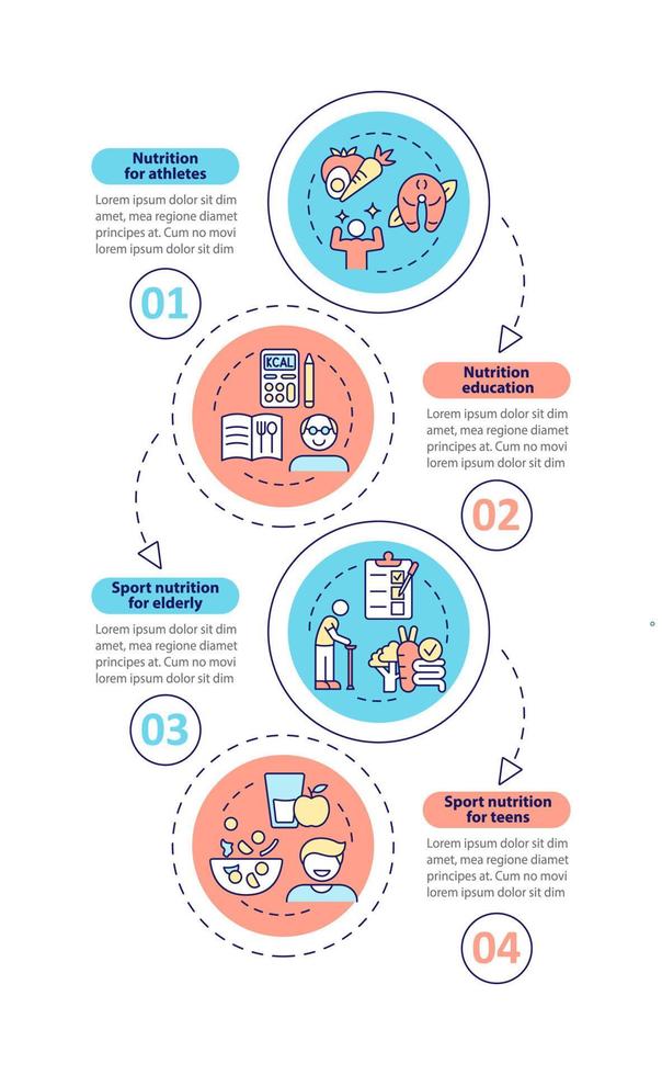 Eating for exercise and sport vertical infographic template. Data visualization with 4 steps. Process timeline info chart. Workflow layout with line icons. Myriad Pro-Bold, Regular fonts used vector
