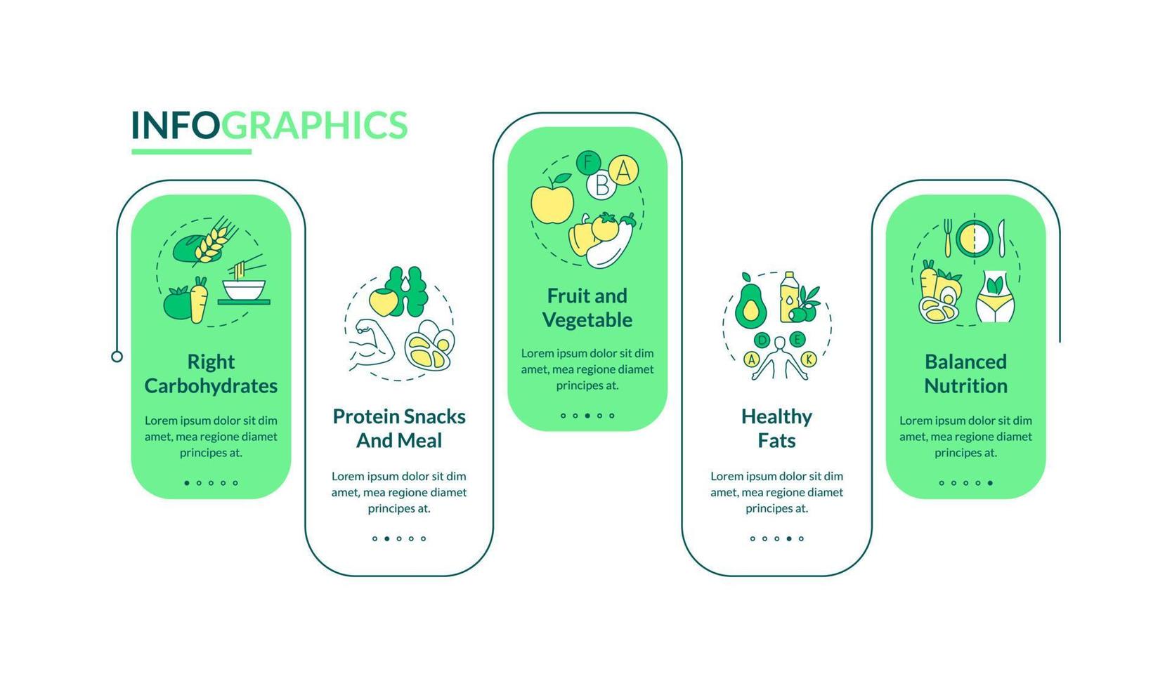 comida adecuada para ejercicios plantilla infográfica rectangular. ración saludable. visualización de datos con 5 pasos. gráfico de información de la línea de tiempo del proceso. diseño de flujo de trabajo con iconos de línea. lato-negrita, fuentes regulares utilizadas vector