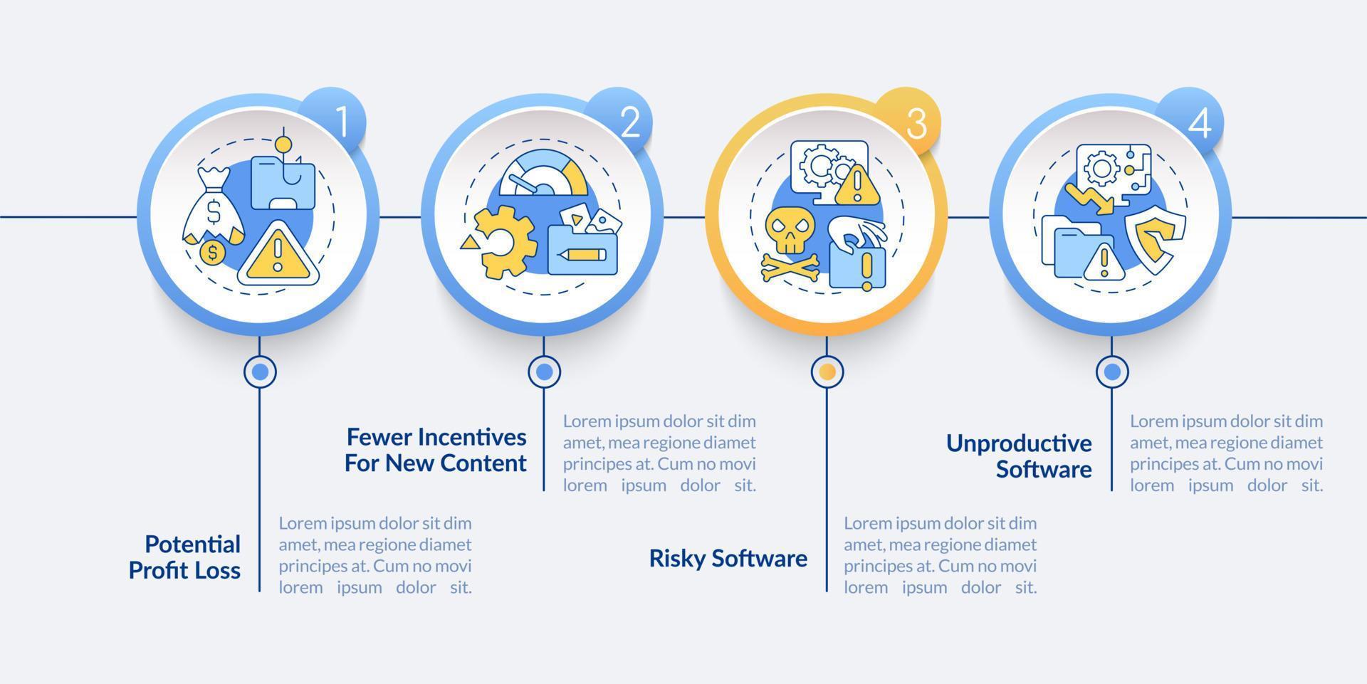 Cons of online piracy vector infographic template. Risky software presentation outline design elements. Data visualization with 4 steps. Process timeline info chart. Workflow layout with line icons