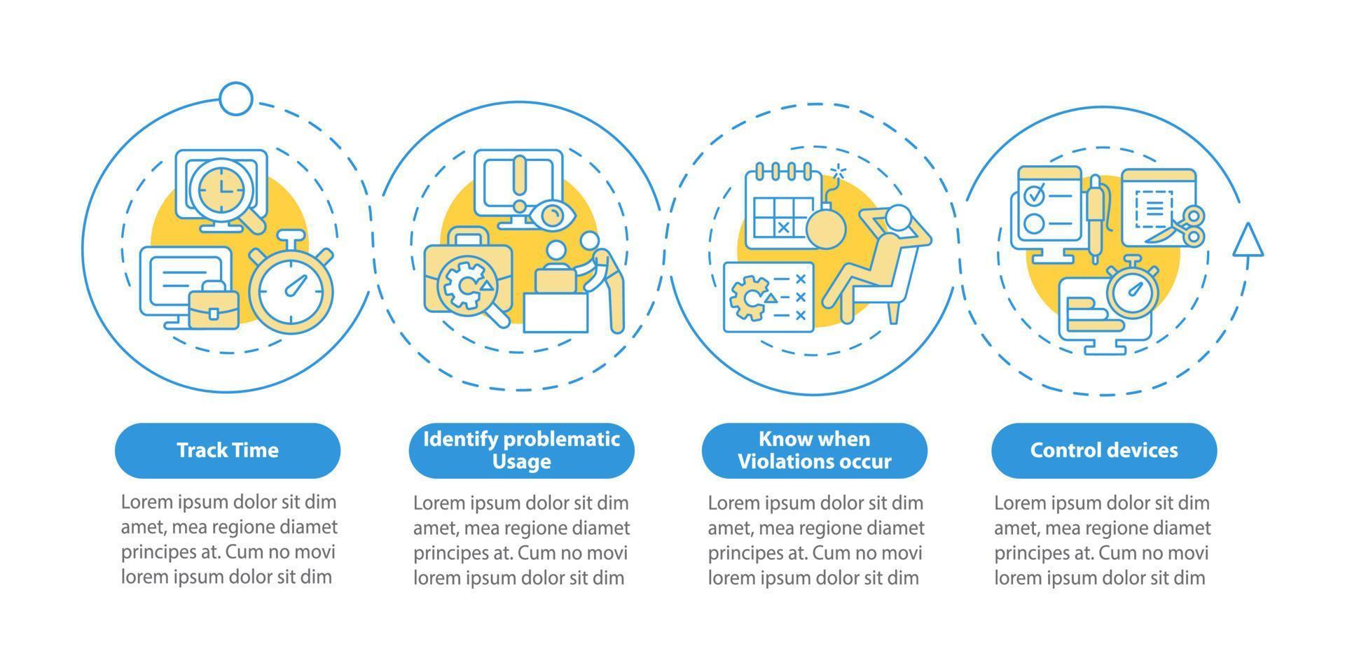 beneficios de la plantilla de infografía vectorial de monitoreo de empleados. elementos de diseño de esquema de presentación de trabajo. visualización de datos con 4 pasos. gráfico de información de la línea de tiempo del proceso. diseño de flujo de trabajo con iconos de línea vector