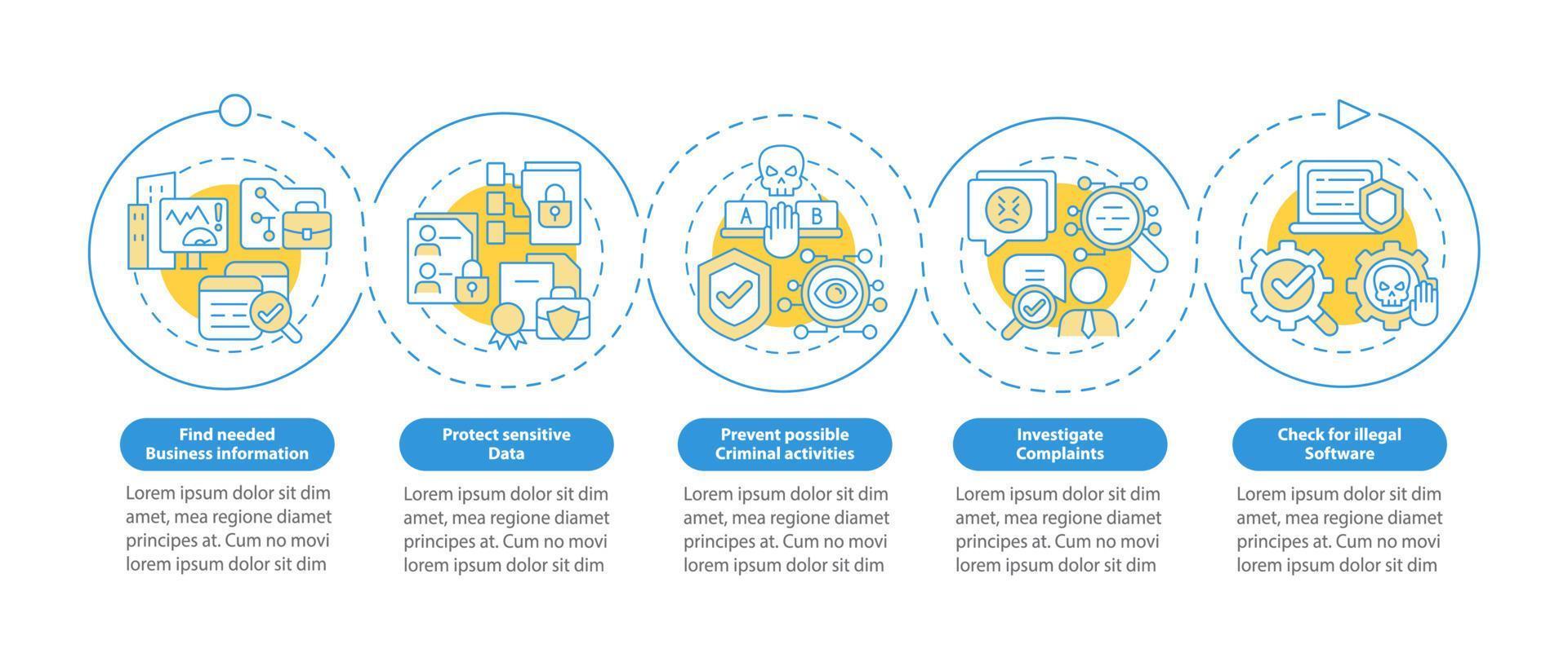 Surveillance legal uses vector infographic template. Work tracking presentation outline design elements. Data visualization with 5 steps. Process timeline info chart. Workflow layout with line icons