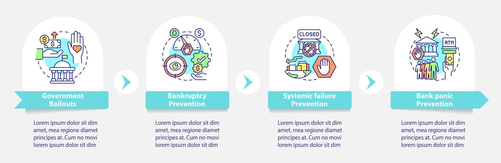 Government bank regulation vector infographic template. Bailouts presentation outline design elements. Data visualization with 4 steps. Process timeline info chart. Workflow layout with line icons