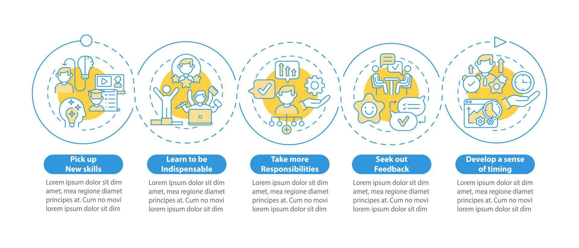 Career advancement steps vector infographic template. Professional presentation outline design elements. Data visualization with 5 steps. Process timeline info chart. Workflow layout with line icons