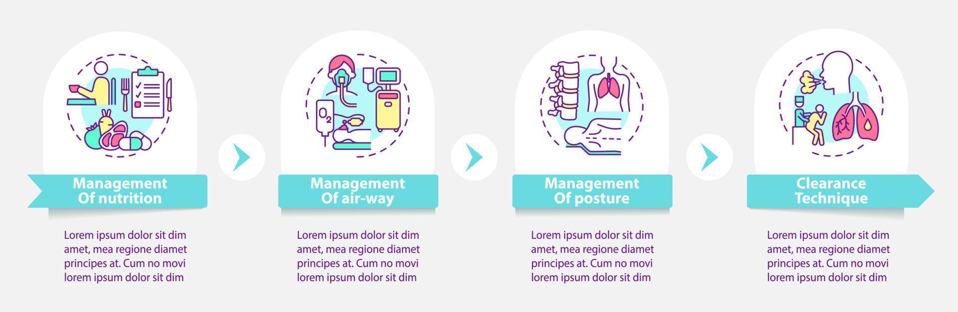 Pulmonary rehabilitation vector infographic template. Recovery presentation outline design elements. Data visualization with 4 steps. Process timeline info chart. Workflow layout with line icons