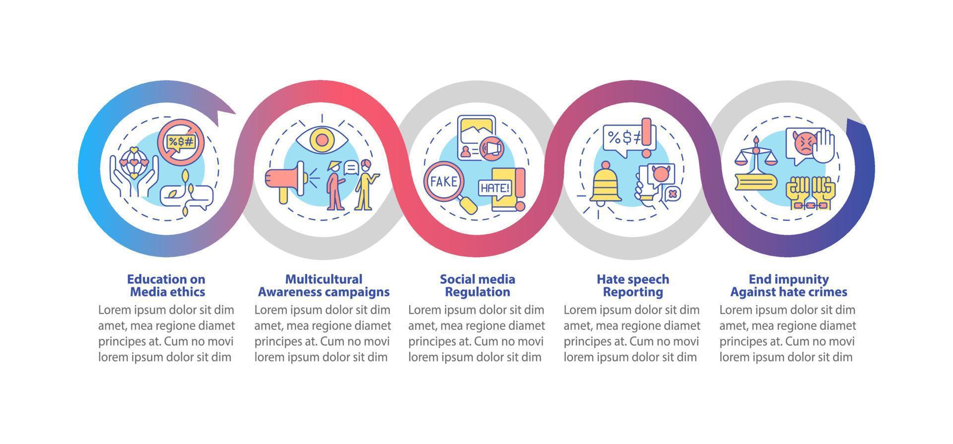 Dealing with hate speech vector infographic template. Media ethics presentation outline design elements. Data visualization with 5 steps. Process timeline info chart. Workflow layout with line icons