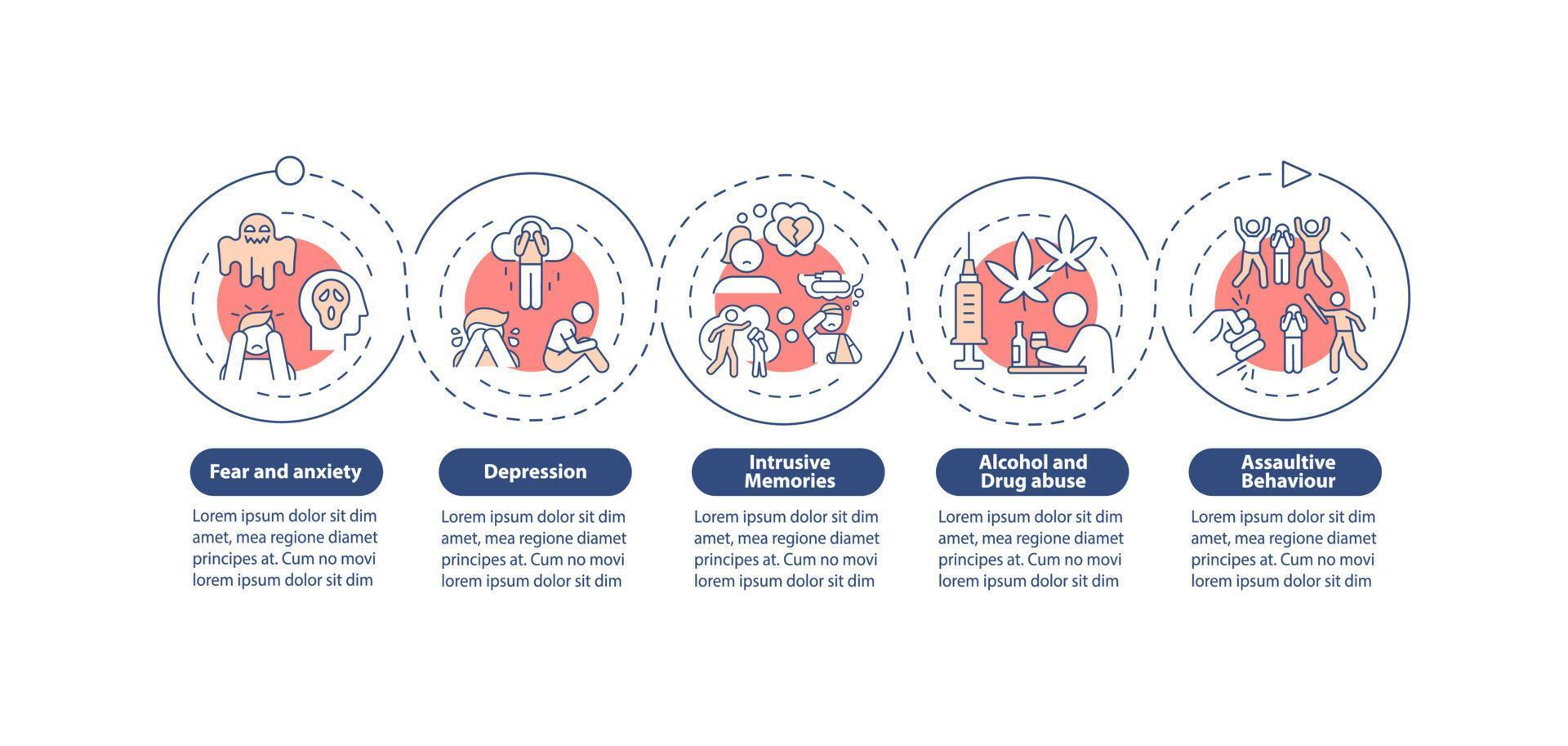 Psychological impact of hatred vector infographic template. Anxiety presentation outline design elements. Data visualization with 5 steps. Process timeline info chart. Workflow layout with line icons