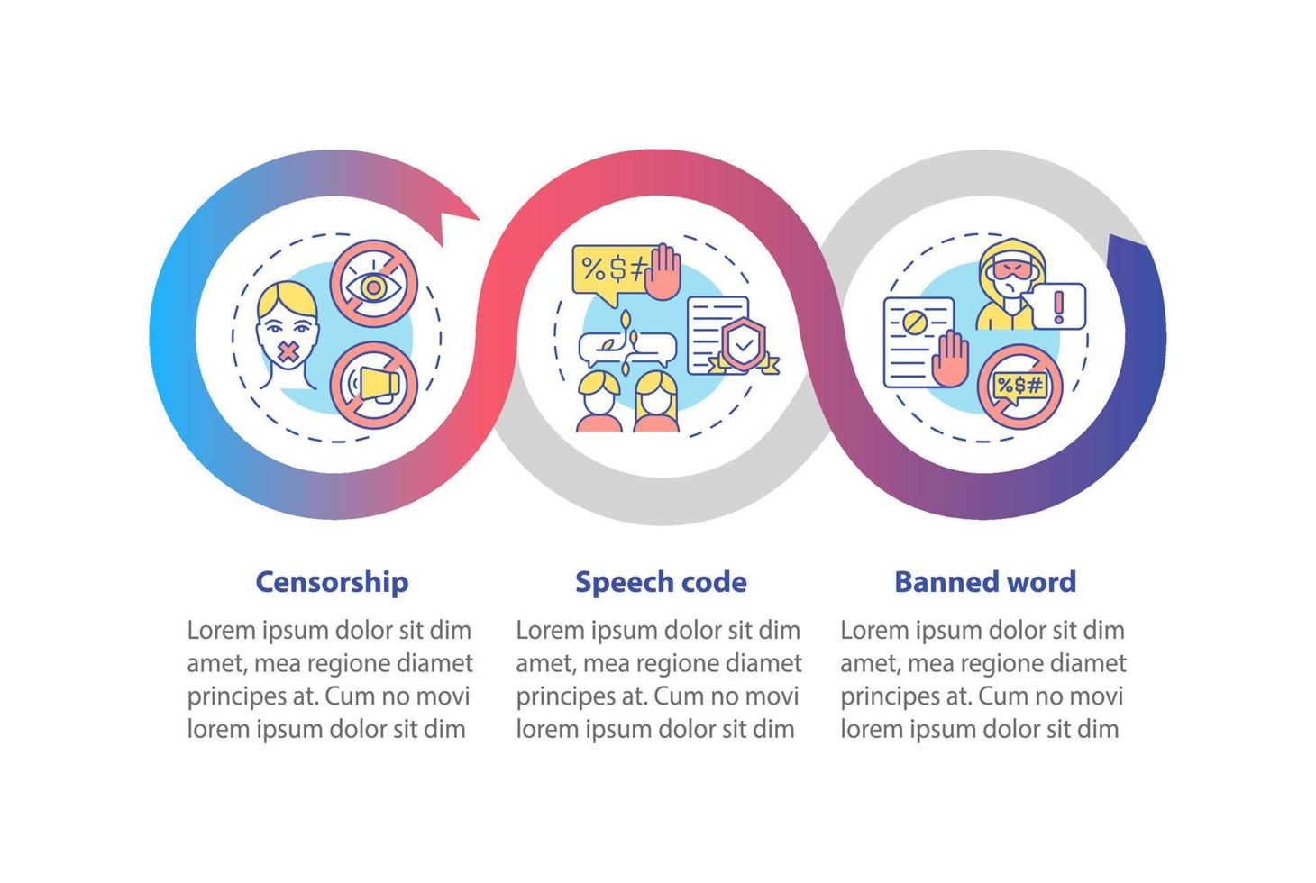 políticas sobre la plantilla de infografía vectorial de discurso de odio. elementos de diseño de esquema de presentación de código de voz. visualización de datos con 3 pasos. gráfico de información de la línea de tiempo del proceso. diseño de flujo de trabajo con iconos de línea vector