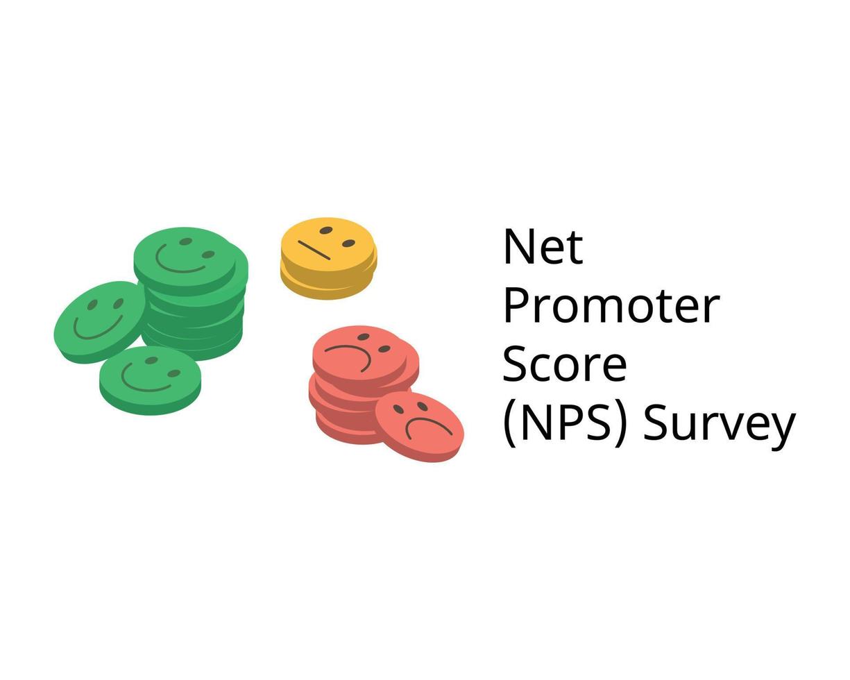Employee Net Promoter Score or NPS Survey to measure employee loyalty to the company vector