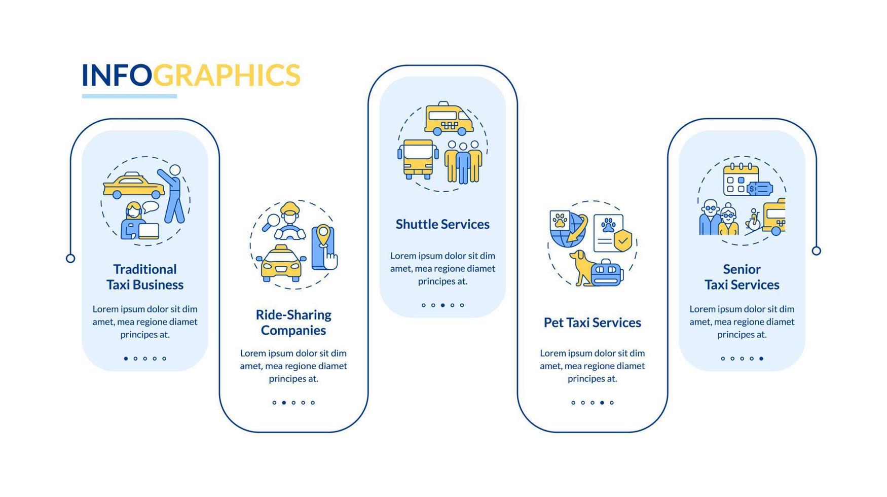 plantilla de infografía de rectángulo de tipos de negocios de taxi. servicio de paseo visualización de datos con 5 pasos. gráfico de información de la línea de tiempo del proceso. diseño de flujo de trabajo con iconos de línea. fuentes lato-negrita, lato-regular utilizadas vector