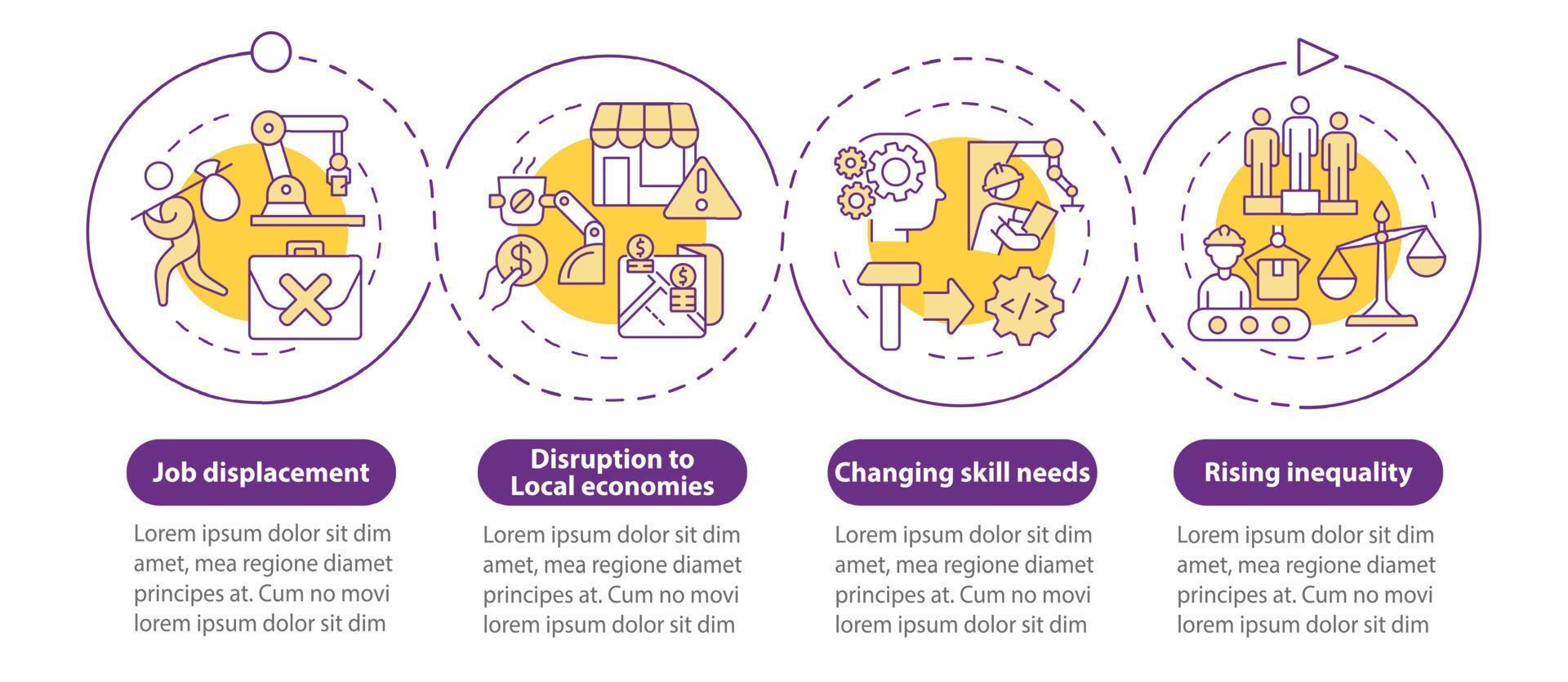 Negative automation impact color circle infographic template. Data visualization with 4 steps. Process timeline info chart. Workflow layout with line icons. Myriad Pro-Bold, Regular fonts used vector