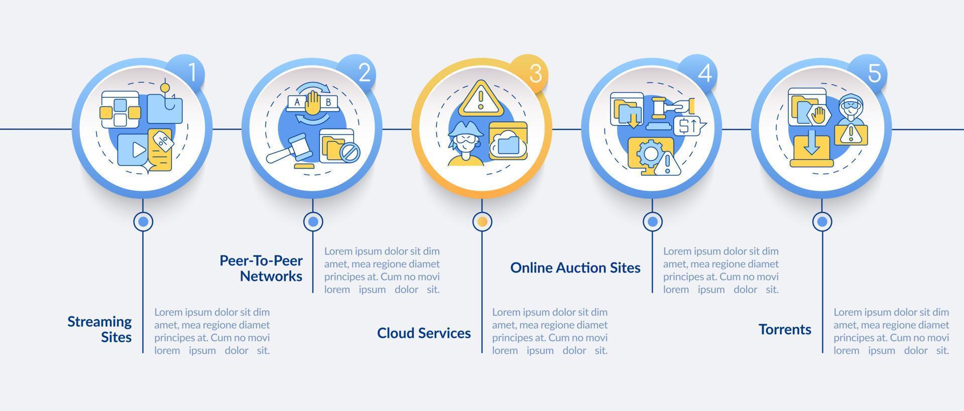 Sources of pirated content vector infographic template. Torrents presentation outline design elements. Data visualization with 5 steps. Process timeline info chart. Workflow layout with line icons