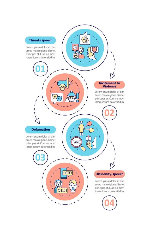 Unprotected speech types vector infographic template. Defamation presentation outline design elements. Data visualization with 4 steps. Process timeline info chart. Workflow layout with line icons