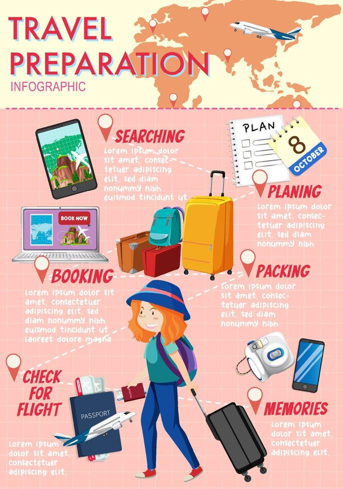 Travel preparation infographic design vector