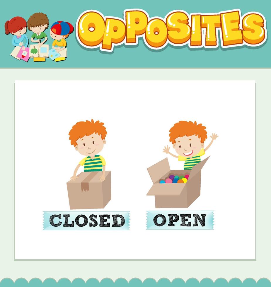 Opposite words for closed and open vector