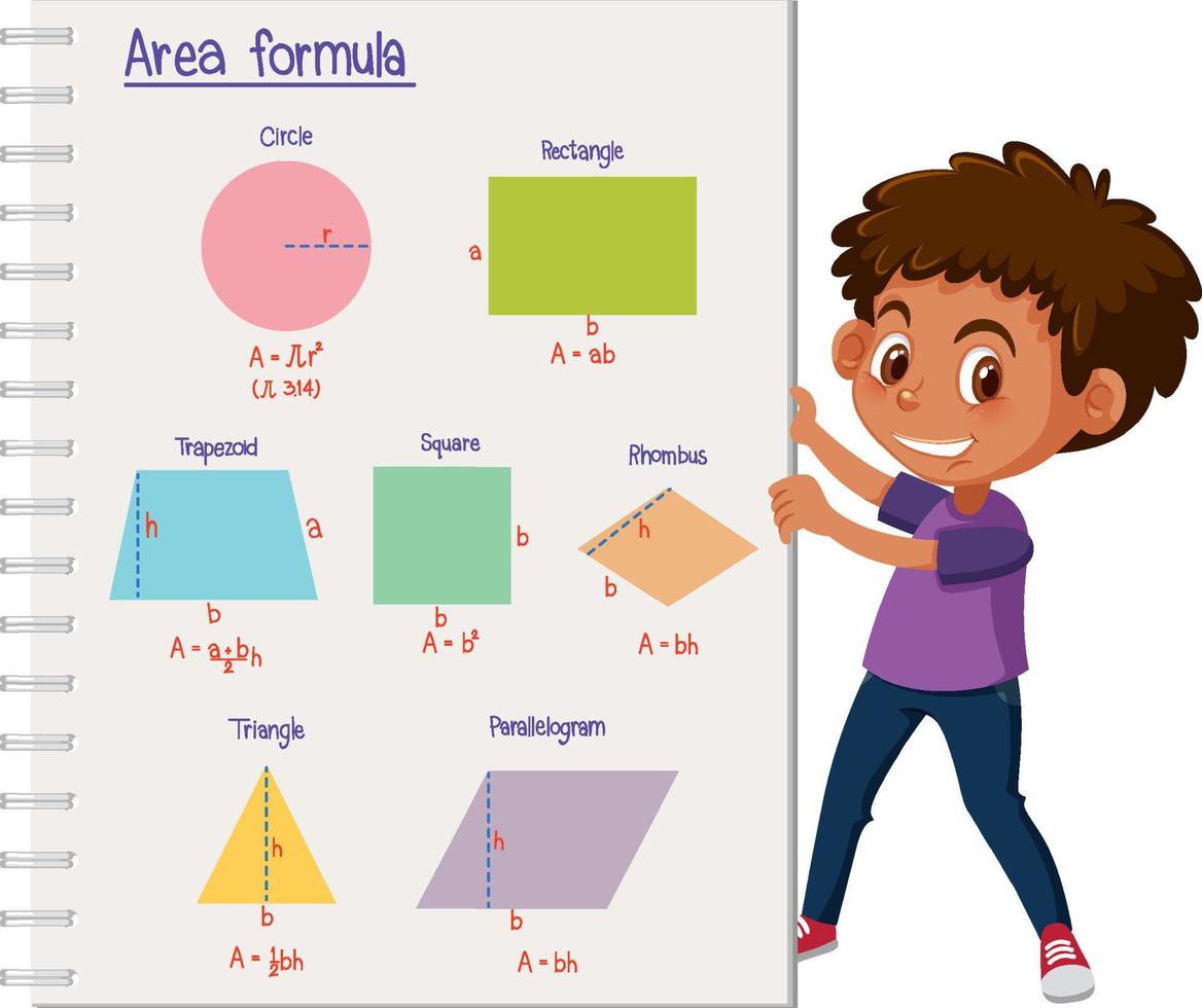 Boy with area formula note vector