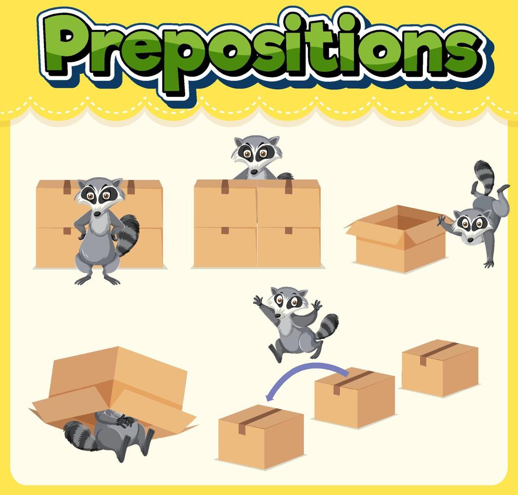 wordcard de preposición con mapache y caja vector