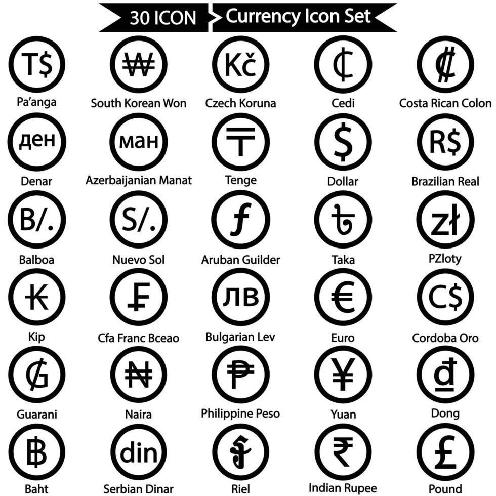 Currency symbol Icon Set vector