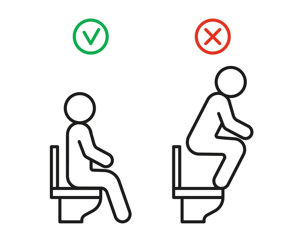 Comportamiento correcto e incorrecto en el baño. las reglas del wc se sientan en el asiento del inodoro pero no se paran, señal de advertencia. letreros permitidos y prohibidos para sentarse en el baño. sentado correcto. ilustración vectorial vector