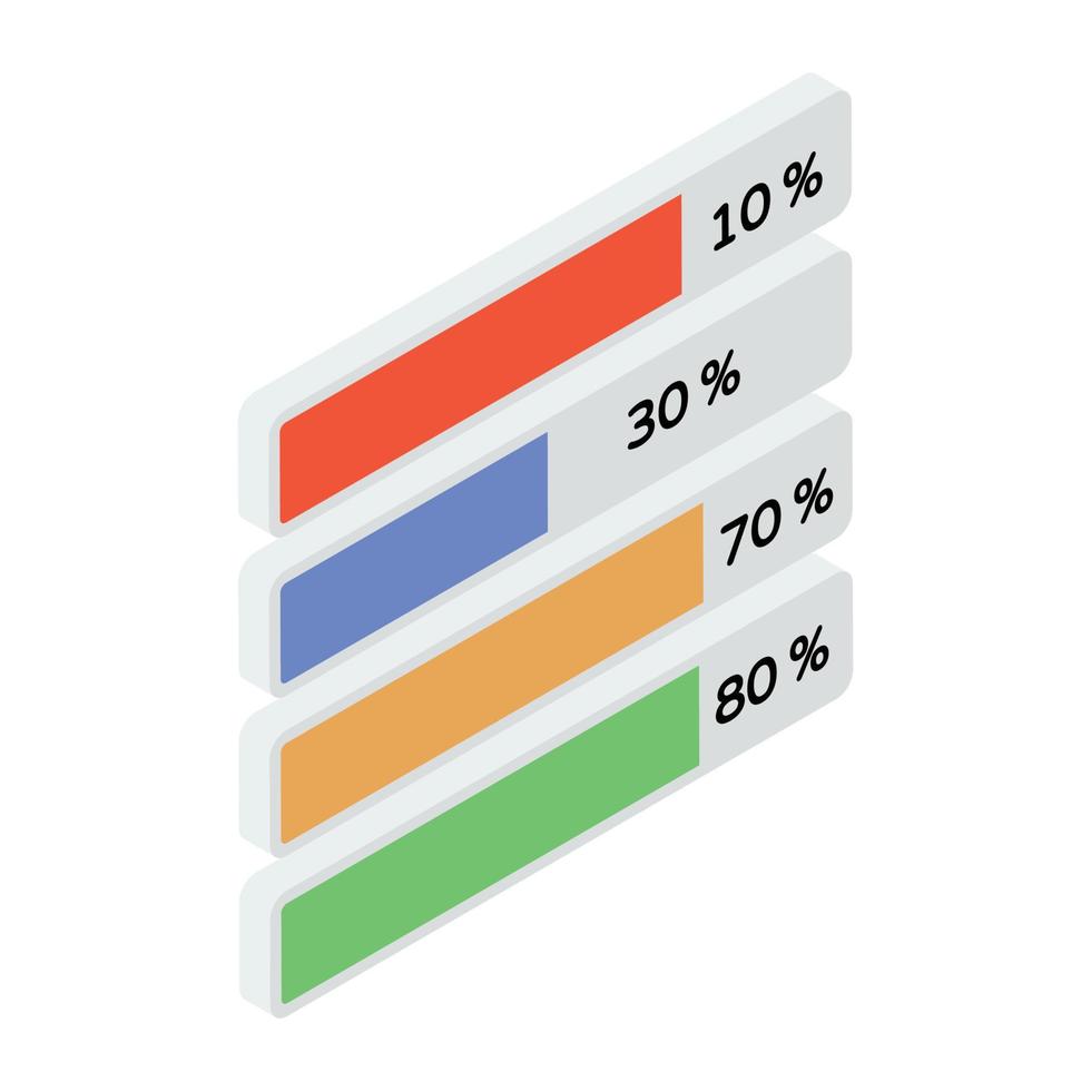 Bar graphs with different frequencies depicting frequency chart vector